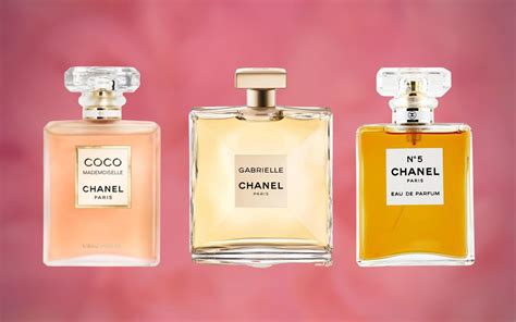 best chanel perfume for female